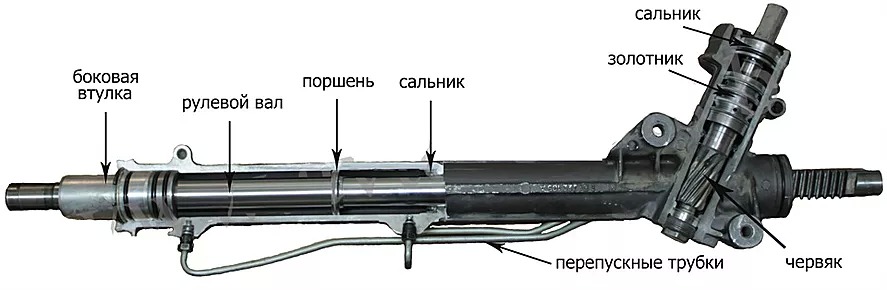 Диагностика рулевого управления Киев